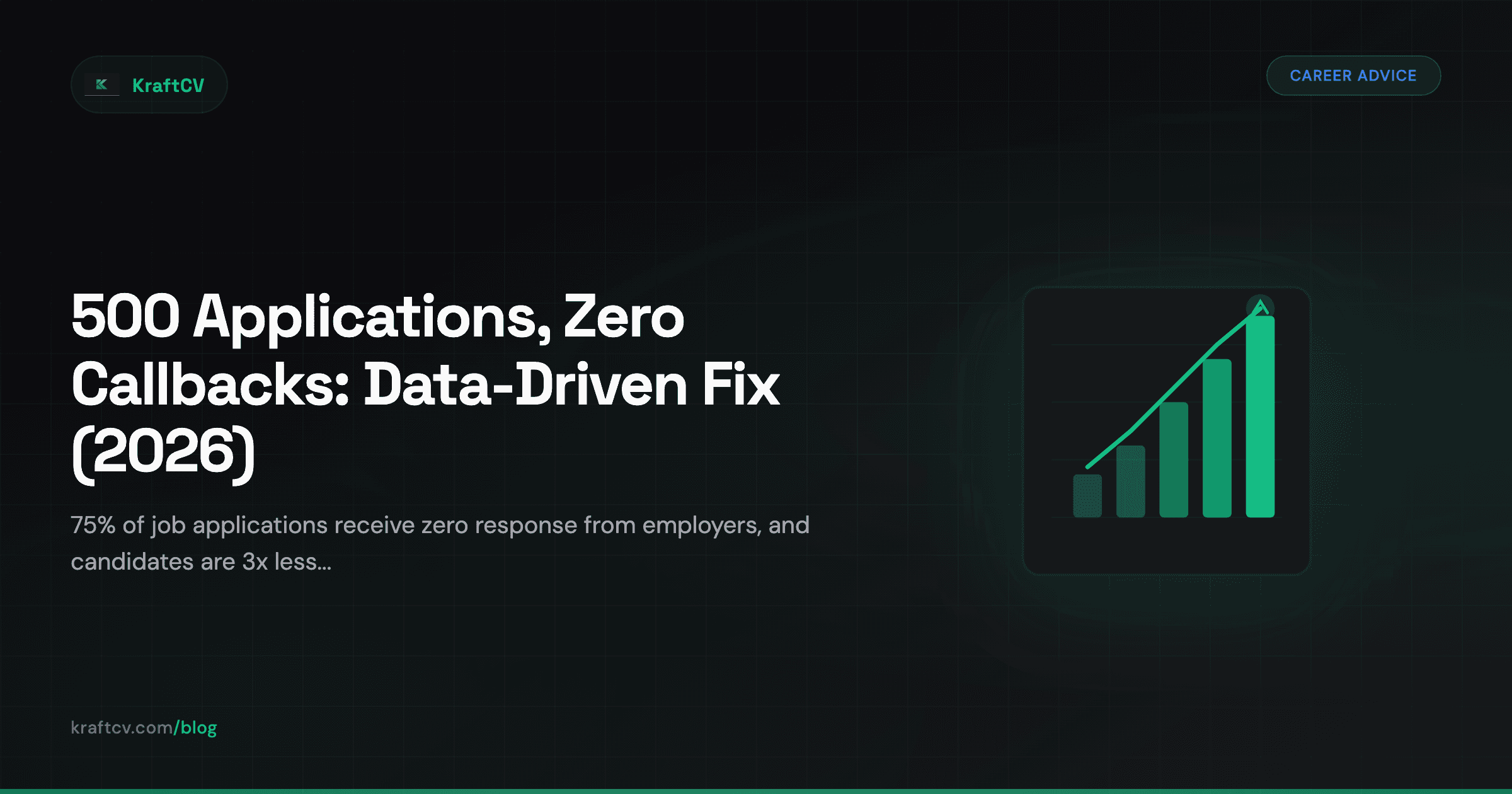 500 Applications, Zero Callbacks: The Data-Driven Reason Your Job Search Isn't Working in 2026