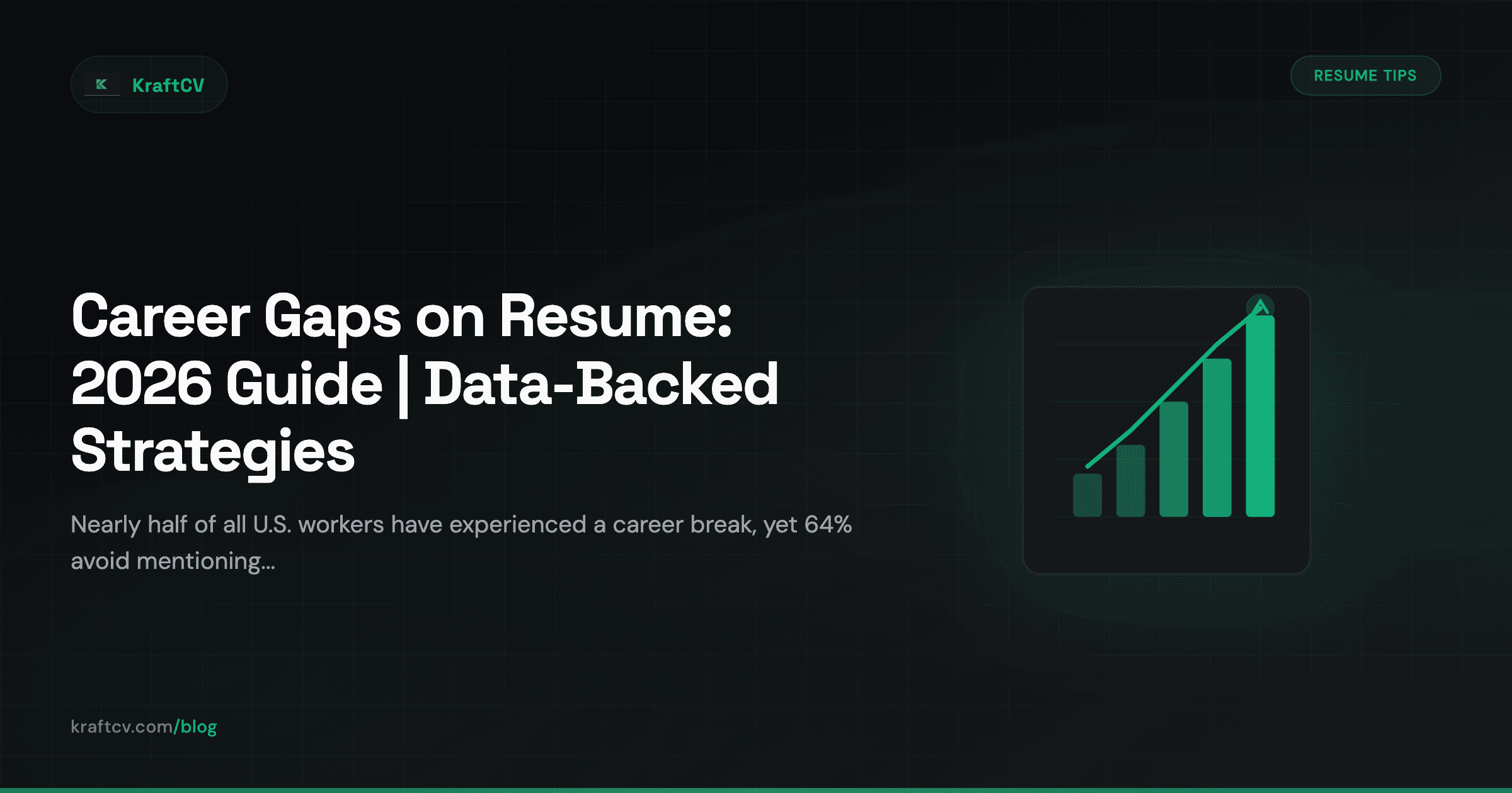 Career Gaps on Your Resume: The 2026 Guide (They're More Normal Than You Think)